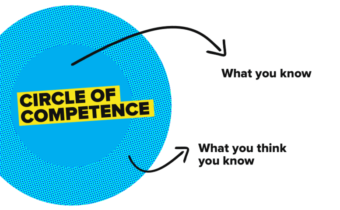 Key Takeaways: Understanding Circles of Competence.
