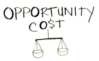 What should be your correct Opportunity Cost?