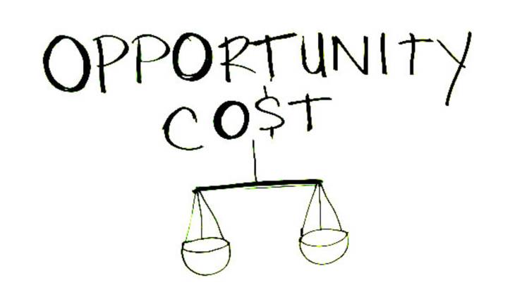 What should be your correct Opportunity Cost?