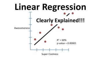 Understanding the dependence of steel growth through Regression Analysis.