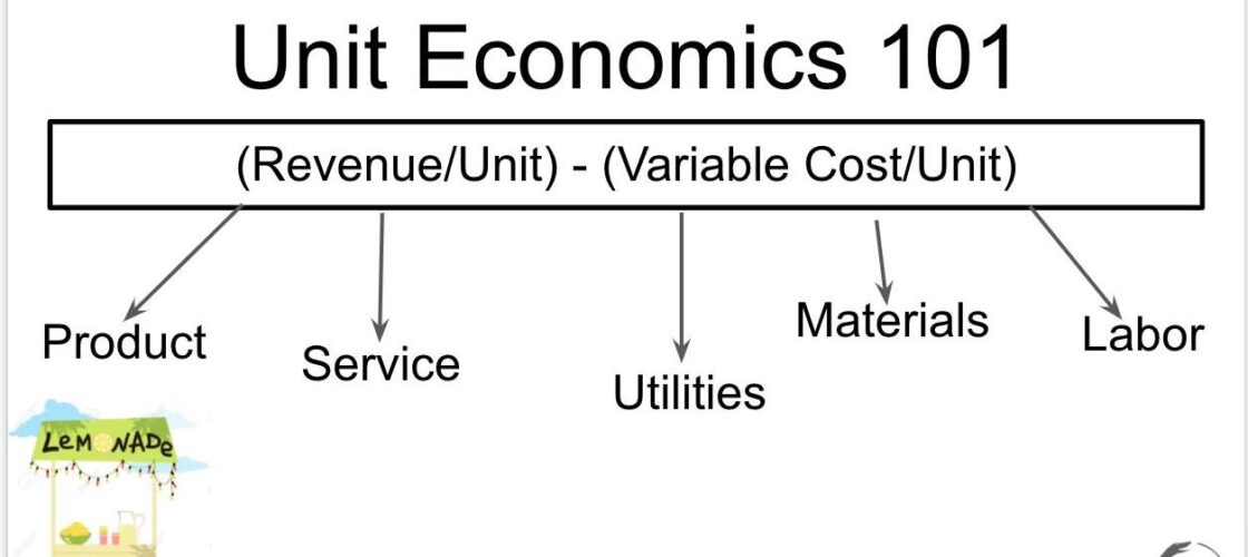 Why UNIT Economics is important to understand.