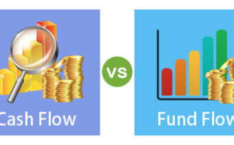 Understanding Fund Flow Analysis to judge RMTL’s movement and utilization of funds over the years.